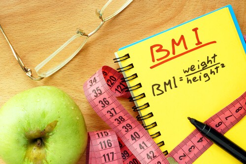 BMI Body Mass Index - Jet Medical Tourism
