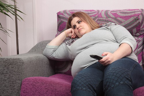 How is Fat Related to Obesity?
