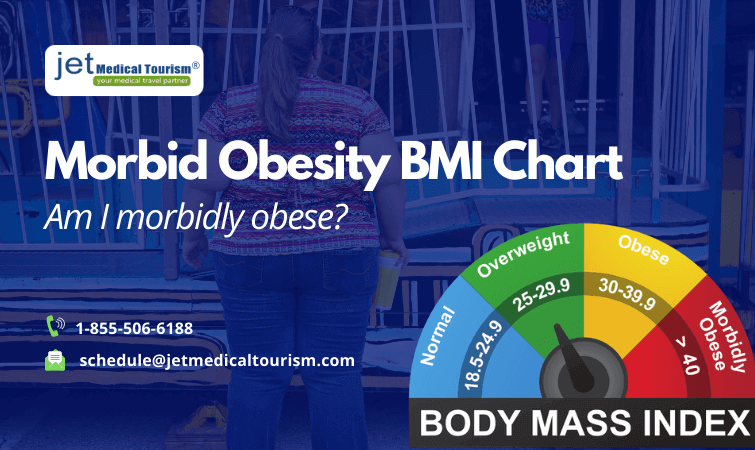 Morbid obesity BMI chart