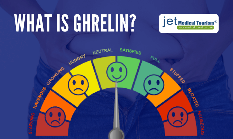 What is Ghrelin