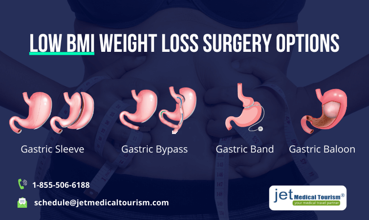 Low BMI Weight Loss Surgery Options